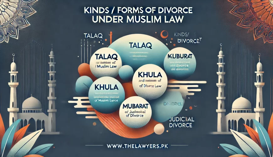 Kinds Forms of Divorce Under Muslim Law